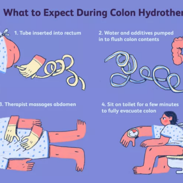 Colon Hydrotherapy: How It Works, Which Benefits You Can Expect