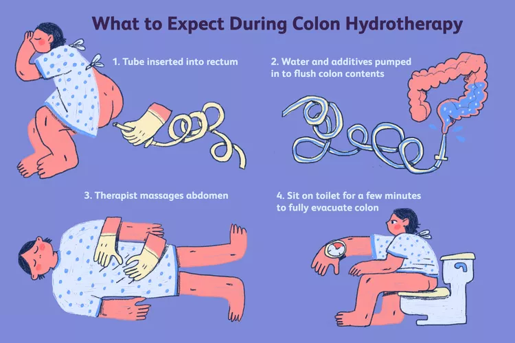 Colon Hydrotherapy: How It Works, Which Benefits You Can Expect